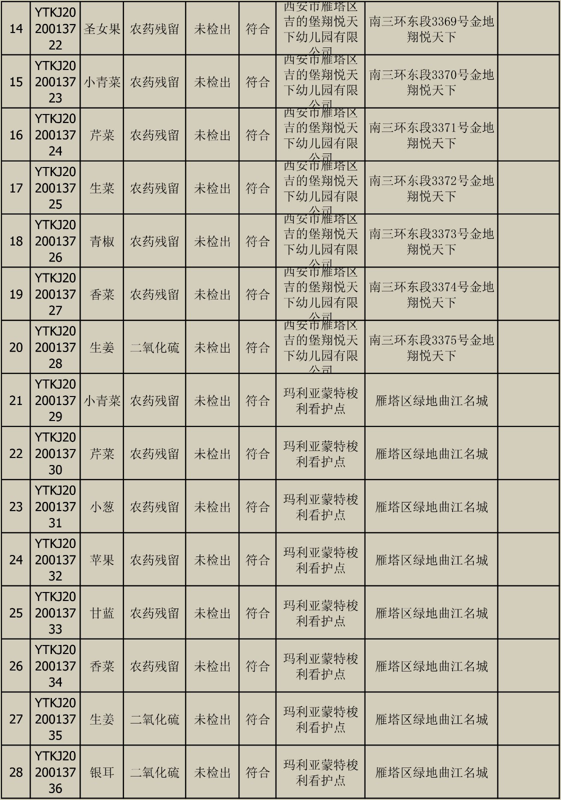 2020010611快检效果宣布-2.jpg