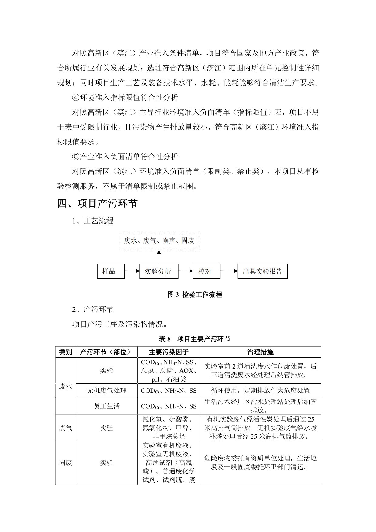 绿城农科检测手艺有限公司扩建项目（公示）-一飞冲天300倍游戏
